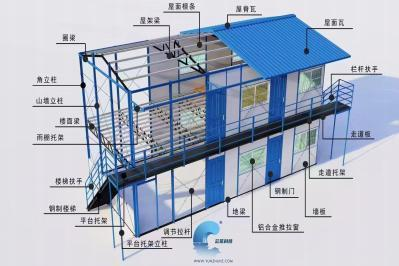 Prefabricated House — 2