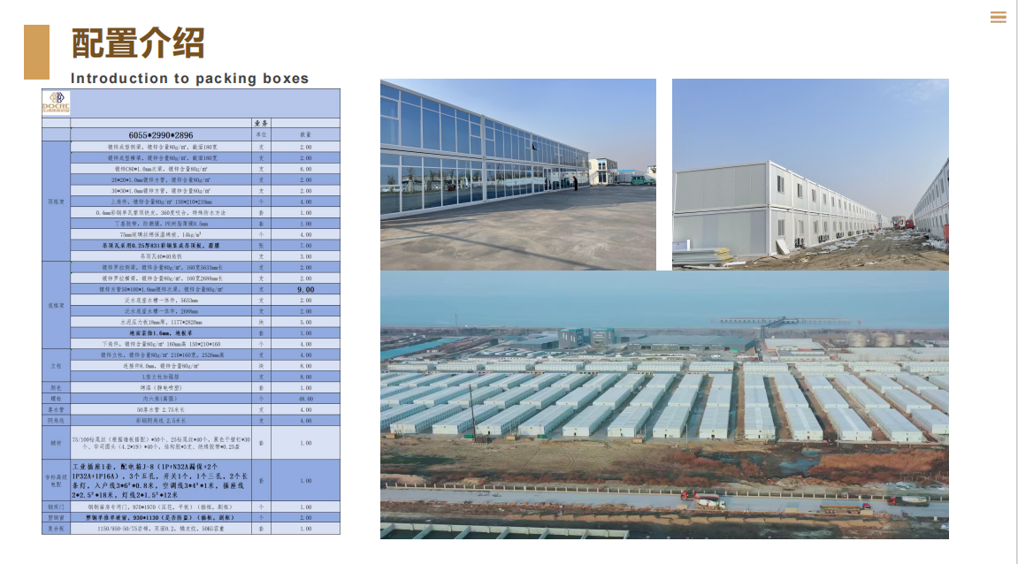 Packaged Container — 3